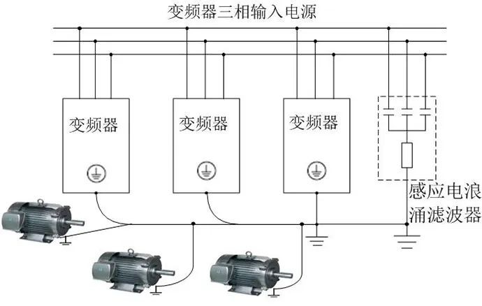 变频器控制电机侧漏电形成原因和预防方法(图5) 变频器控制电机侧漏电形成原因和预防方法(图5)