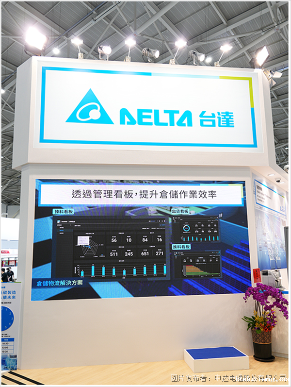 以AI强化绿色智能工厂虚实整合应用(图4) 以AI强化绿色智能工厂虚实整合应用(图4)