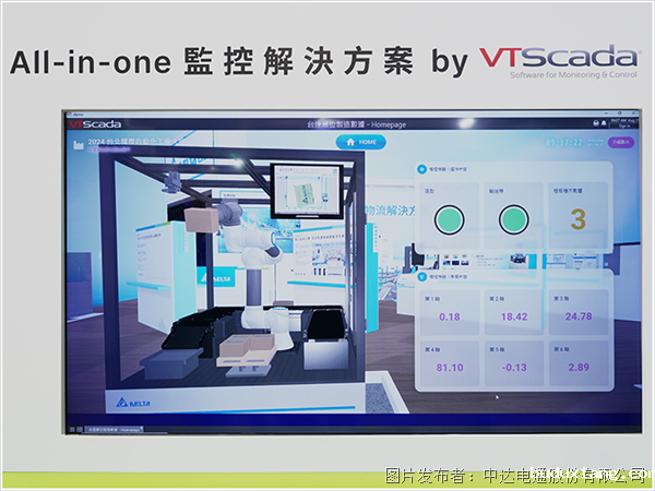 以AI强化绿色智能工厂虚实整合应用(图8) 以AI强化绿色智能工厂虚实整合应用(图8)