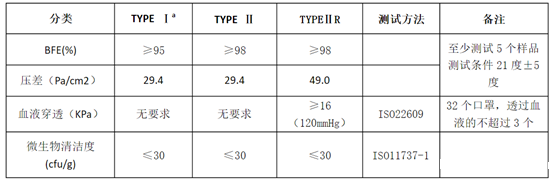 办一家口罩厂需要什么条件?(图8) 办一家口罩厂需要什么条件?(图8)